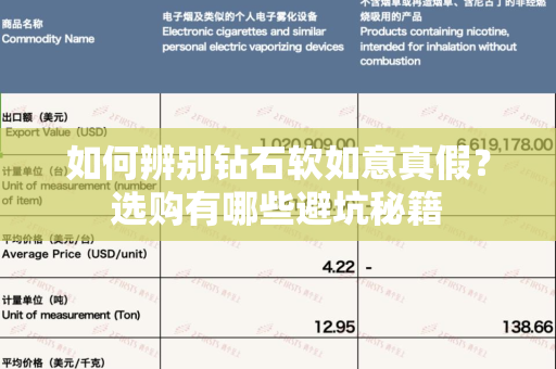 如何辨别钻石软如意真假？选购有哪些避坑秘籍